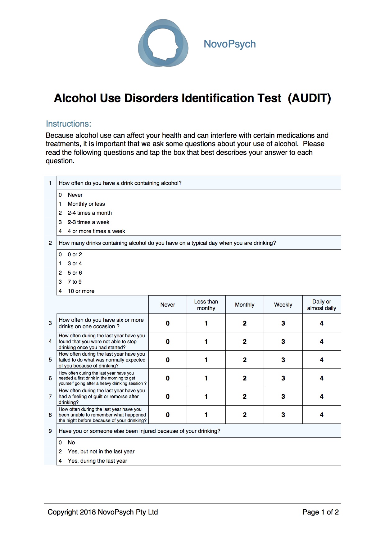 Alcohol Use Disorders Identification Test Audit Novopsych Psychometrics
