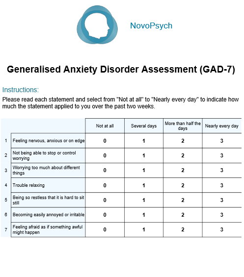 Kompatibel med dobbeltlag År Generalised Anxiety Disorder Assessment (GAD-7) – NovoPsych