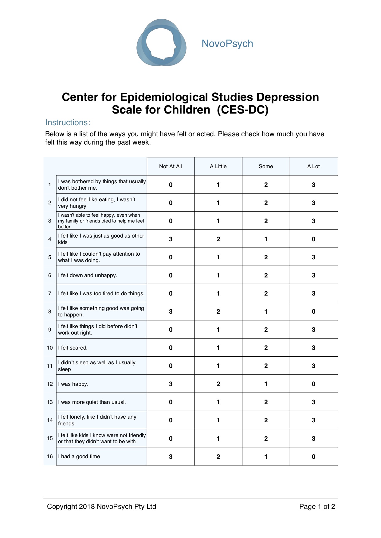 Center for Epidemiological Studies Depression Scale for Children (CESDC) NovoPsych