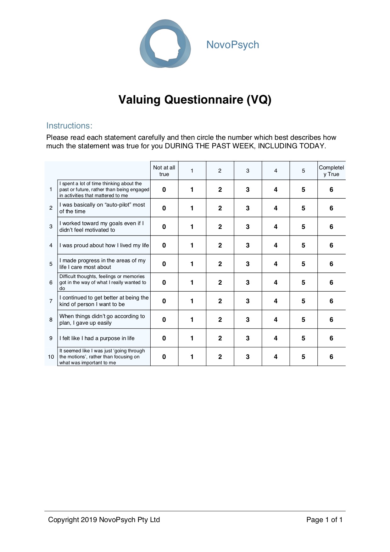 Valuing Questionnaire Vq Novopsych