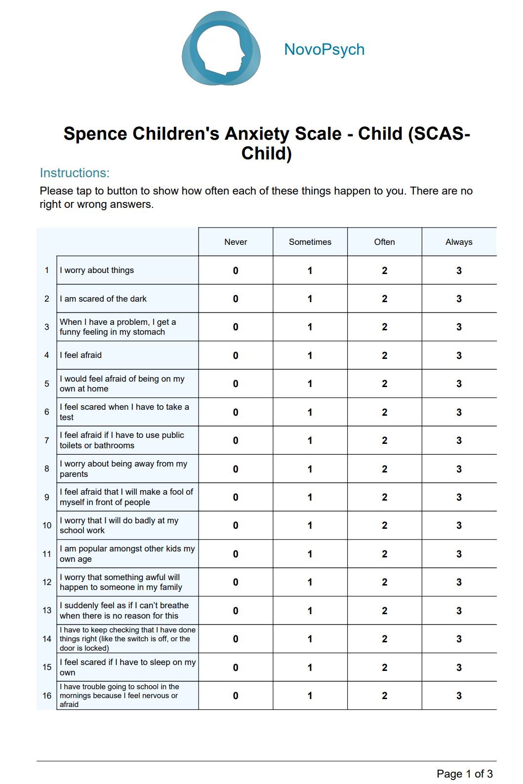 Spence Children s Anxiety Scale Child SCAS Child NovoPsych