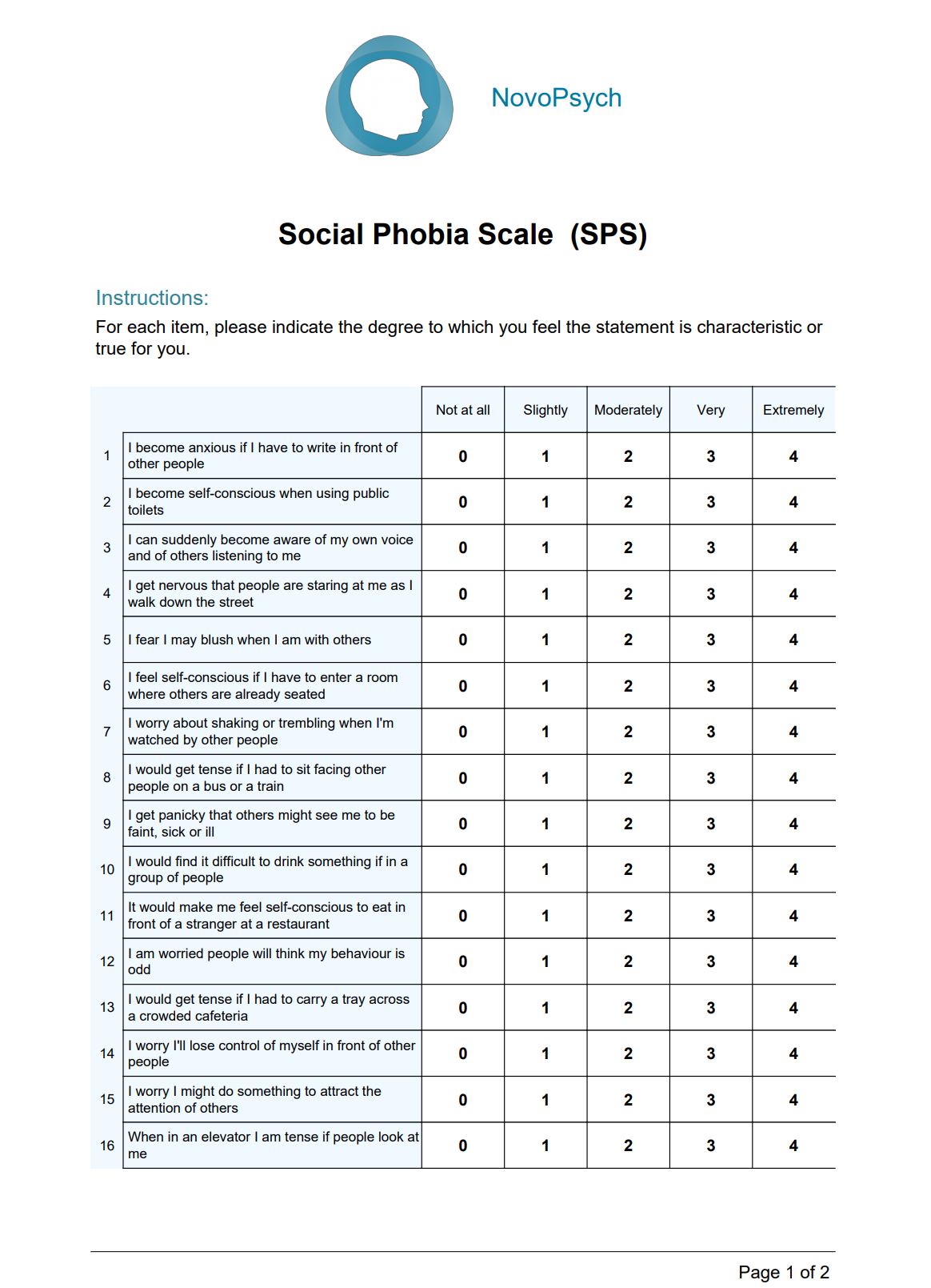 Social Phobia Scale Sps Novopsych