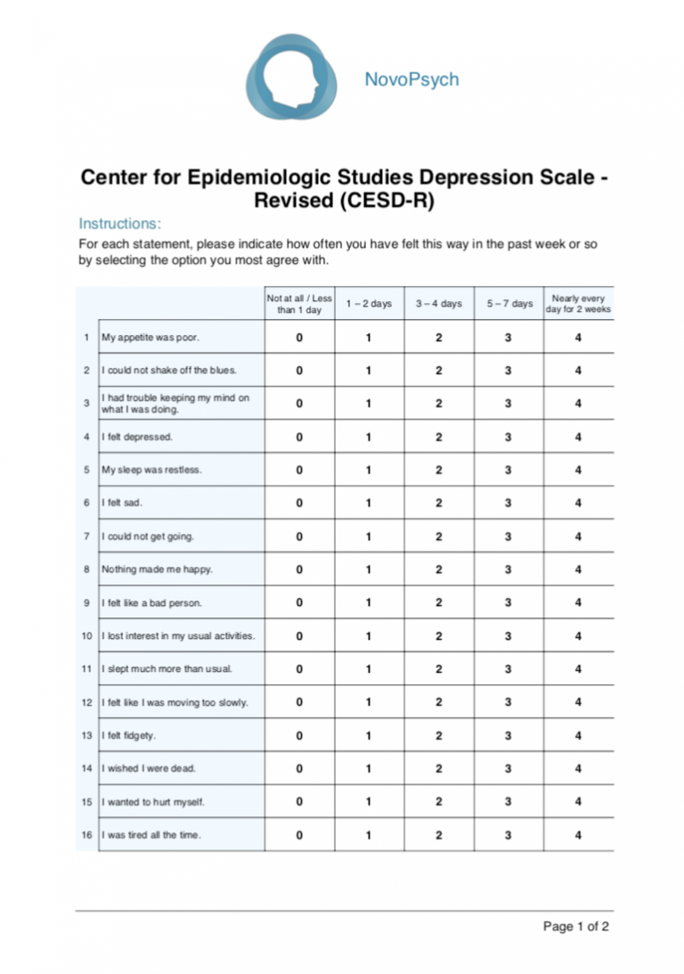 center-for-epidemiologic-studies-depression-scale-revised-cesd-r