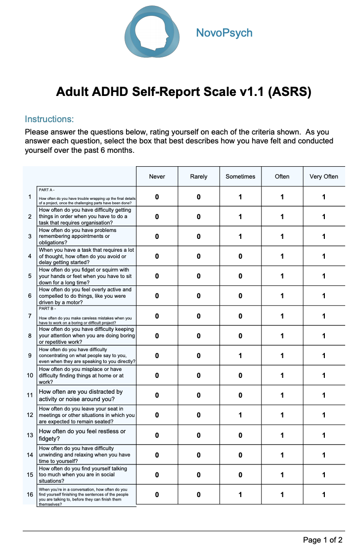 Snap 4 Adhd Rating Scale