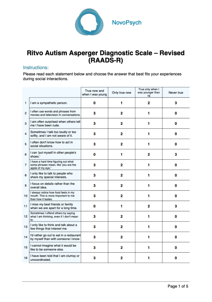 Ritvo Autism Asperger Diagnostic Scale Revised (RAADSR) NovoPsych
