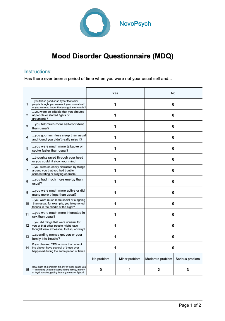 Mood Disorder Questionnaire Printable