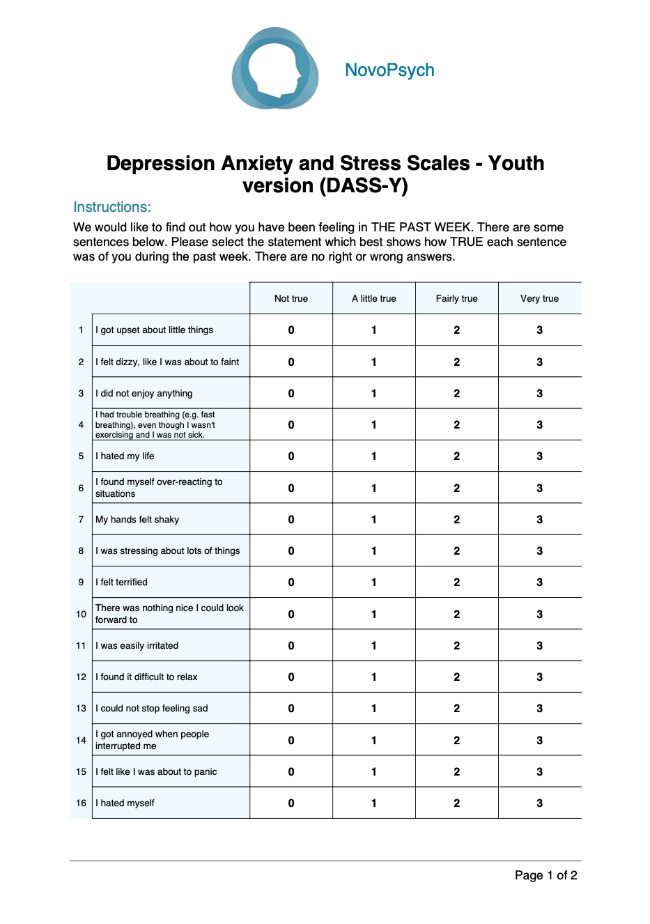 Depression Anxiety Stress Scale DASS 44 OFF